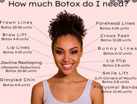 100 Einheiten schreibt einen Botulinumgiftstoff für Gesichtshaut Hyamely Botox